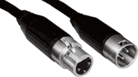 Cables