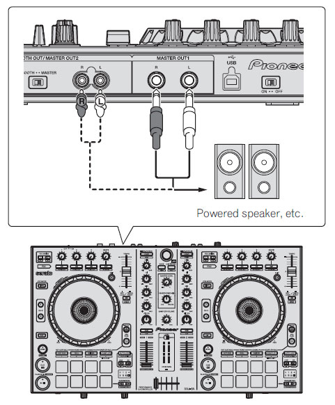 connecting external speakers to dj controller