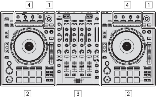 dj controllers buttons