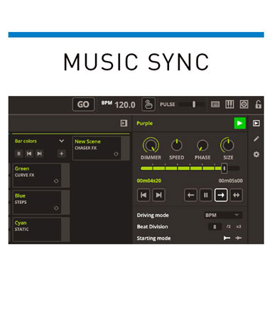 ADJ myDMX 5 Express