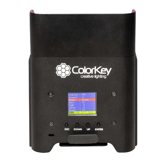 ColorKey CKU-7064 AirPar HEX 4 with Hardshell Case Package